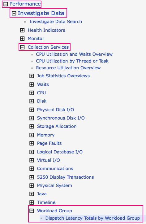 Figure 1. Navigate to Performance>Investigate Data>Collection Services>Workload Group>Dispatch Latency Totals by Workload Group