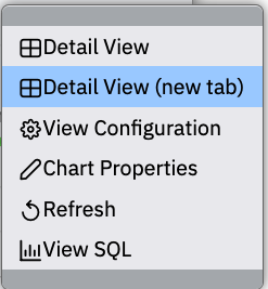 Figure 3. A list of available audit journal actions