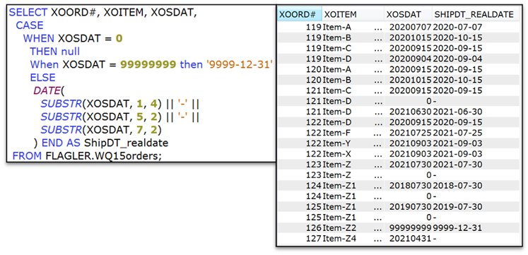 Database column XOSDAT (ship date)