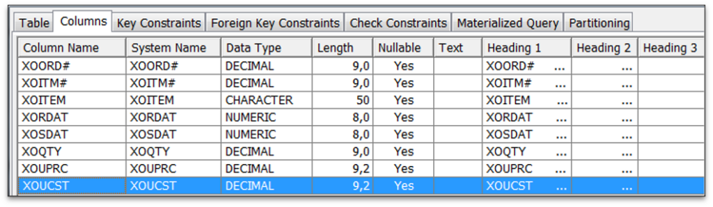 Order information from previous  database in Part 1.