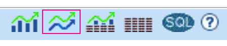 Figure 2. The Stacked Charts icon