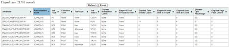 The Python "active jobs dashboard"