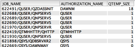 Figure 1. QTEMP_SIZE output