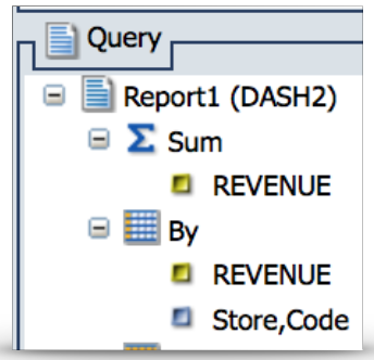 Figure 7. A Query area result